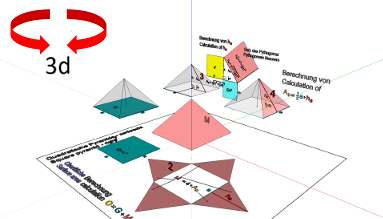 Geometrie; Körper mit ebenen Flächen (Polyeder); Pyramide; Oberfläche - Berechnung, Formel